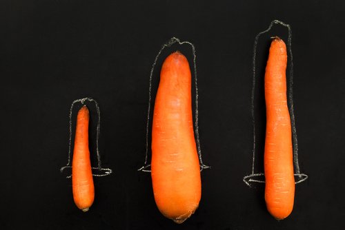 How do I know  the right condom size?